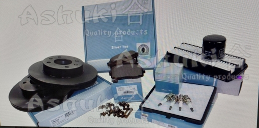 Teilesatz, Inspektion