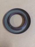Simmerring